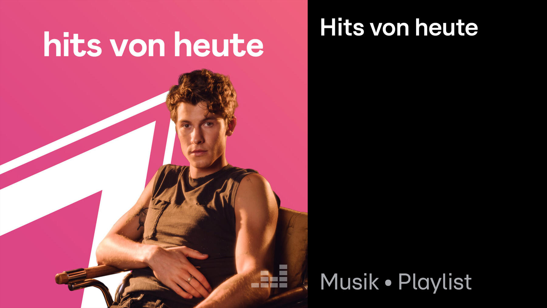 hits von heute