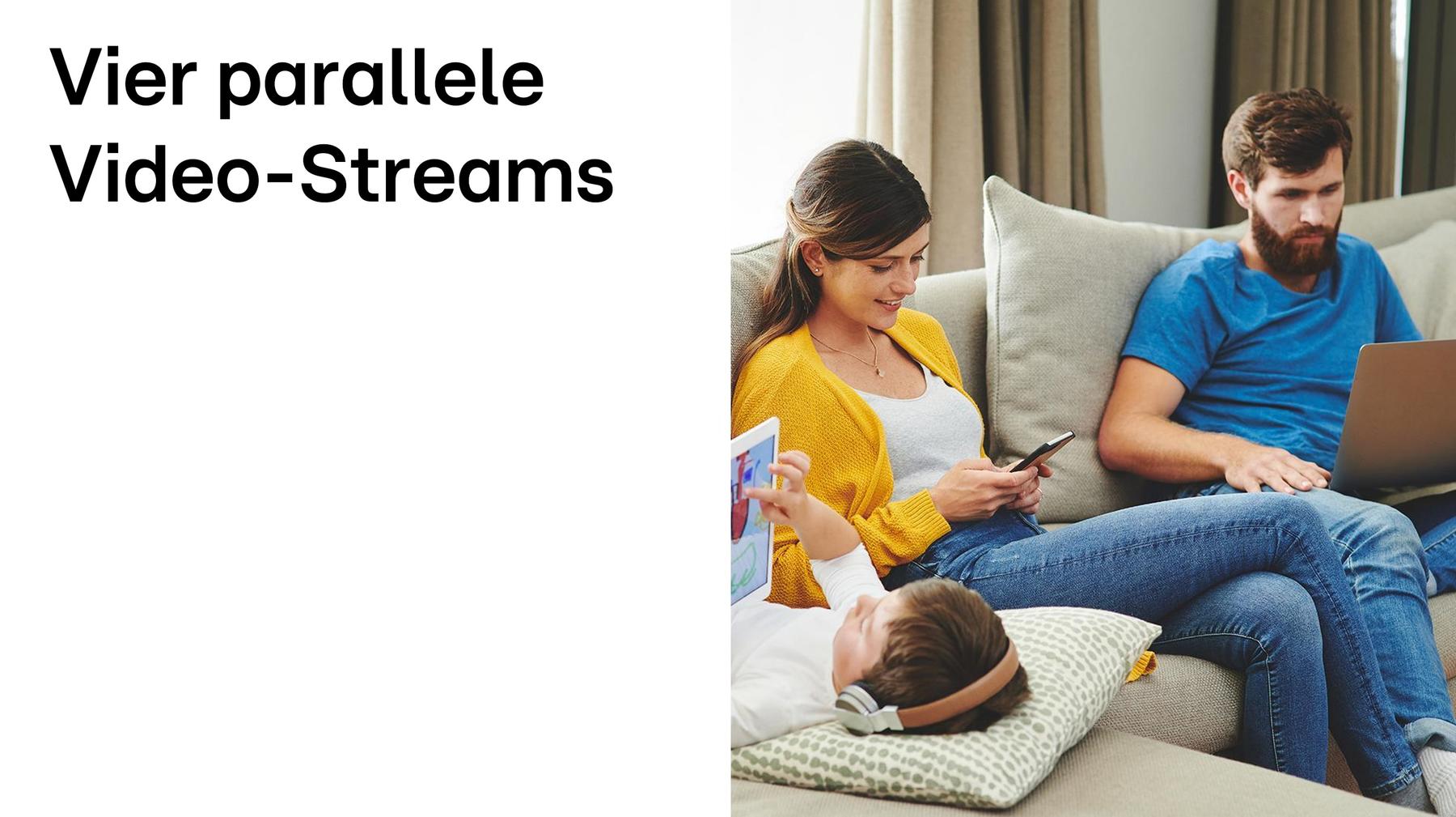 Vier parallele Video-Streams